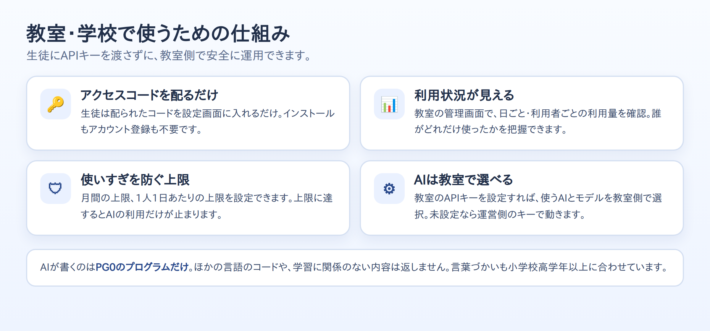 教室・学校で使うための仕組み